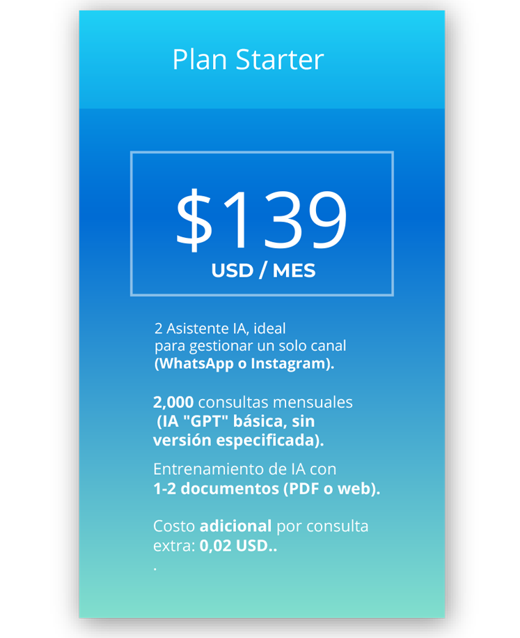 PLANSTARTER